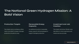 Indias Green Hydrogen Mission A Roadmap to Energy Self Sufficiency.pdf