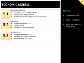 5

5.1

ECONOMIC MODELS
• Mixed Economy and Welfare States
• Neoliberalism and Laissez-faire
• Human Development Approach Vs. Neoliberalism

Key Areas

5.2

5.3

CONCLUSION
• Issues we need to work on
• Summary on Indian State Analysis
• Highlighting the Key Issues

Economic Models

•
INEQUALITY
• Income Inequality of USA
• Taxation in USA
• Summary on Economic Models

•

Income Inequality

•

Issues the country is
facing today.

 