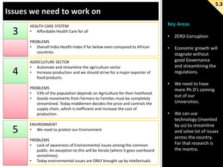 5.3

3

HEALTH CARE SYSTEM
• Affordable Health Care for all
PROBLEMS
• Overall India Health Index if far below even compared to African
countries.

4

•

ZERO Corruption

•

Economic growth will
stagnate without
good Governance
and streamlining the
regulations.

•

We need to have
more Ph.D’s coming
out of our
Universities.

•

We can use
technology (invented
by us) to streamline
and solve lot of issues
across the country.
For that research is
the mantra.

AGRICULTURE SECTOR
• Automate and streamline the agriculture sector
• Increase production and we should strive for a major exporter of
food products.
PROBLEMS
• 53% of the population depends on Agriculture for their livelihood.
• Goods movements from Farmers to Families must be completely
streamlined. Today middlemen decides the price and controls the
supply chain, which is inefficient and increase the cost of
production.

5

Key Areas

ENVIRONMENT
• We need to protect our Environment
PROBLEMS
• Lack of awareness of Environmental issues among the common
public. An exception to this will be Kerala (where it goes overboard
sometimes).
• Today environmental issues are ONLY brought up by intellectuals.

 