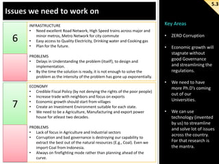 5.3

6

INFRASTRUCTURE
• Need excellent Road Network, High Speed trains across major and
minor metros, Metro Network for city commute
• Easy access to Quality Electricity, Drinking water and Cooking gas
• Plan for the future.

Key Areas
•

ZERO Corruption

•

Economic growth will
stagnate without
good Governance
and streamlining the
regulations.

•

We need to have
more Ph.D’s coming
out of our
Universities.

•

We can use
technology (invented
by us) to streamline
and solve lot of issues
across the country.
For that research is
the mantra.

PROBLEMS
• Delays in Understanding the problem (itself), to design and
implementation.
• By the time the solution is ready, it is not enough to solve the
problem as the intensity of the problem has gone up exponentially.

7

ECONOMY
• Credible Fiscal Policy (by not denying the rights of the poor people)
• Increase trade with neighbors and focus on exports
• Economic growth should start from villages
• Create an Investment Environment suitable for each state.
• We need to be a Agriculture, Manufacturing and export power
house for atleast two decades.
PROBLEMS
• Lack of focus in Agriculture and Industrial sectors
• Corruption and bad governance is destroying our capability to
extract the best out of the natural resources (E.g., Coal). Even we
import Coal from Indonesia.
• Always on firefighting mode rather than planning ahead of the
curve.

 