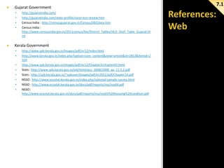 

Gujarat Government







http://gujaratindia.com/
http://gujaratindia.com/state-profile/socio-eco-review.htm
Census India : http://censusgujarat.gov.in/Census2001Data.htm
Census India :
http://www.censusindia.gov.in/2011census/hlo/District_Tables/HLO_Distt_Table_Gujarat.ht
ml

Kerala Government









http://www.spb.kerala.gov.in/images/pdf/er12/index.html
http://www.kerala.gov.in/index.php?option=com_content&view=article&id=2853&Itemid=2
559
http://www.spb.kerala.gov.in/images/pdf/er12/Chapter3/chapter03.html
Stats : http://www.spb.kerala.gov.in/old/html/eco_2008/2008_ap_11.1,2.pdf
Stats : http://spb.kerala.gov.in/~spbuser/images/pdf/er2011/pdf/Chapter14.pdf
NSSO : http://www.ecostat.kerala.gov.in/index.php/national-sample-survey.html
NSSO : http://www.ecostat.kerala.gov.in/docs/pdf/reports/nss/nss64.pdf
NSSO :
http://www.ecostat.kerala.gov.in/docs/pdf/reports/nss/nss65%20housing%20condtion.pdf

7.1

 