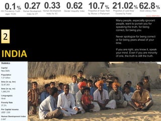 Many people, especially ignorant
people, want to punish you for
speaking the truth, for being
correct, for being you.

2

Never apologize for being correct
or for being years ahead of your
time.
If you are right, you know it, speak
your mind. Even if you are minority
of one, the truth is still the truth.
- Mahatma Gandhi

 