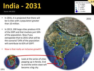 2.4

Source: IIHS 2012

• In 2031, it is projected that there will
be 6 cities with a population greater
than 10 million.
• In 2013, 100 large cities produce 41%
of the GDP and that involves just 16%
of the population. Now if you
extrapolate that to 2031 what will be
the scenario? 24% of the population
will contribute to 65% of GDP?
• Now is that really an inclusive growth?

1951

Look at the series of cities
popping up in Kerala. End
to end the entire state will
become a big city.

2031

 