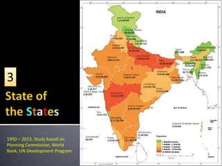 3

1950 – 2013, Study based on
Planning Commission, World
Bank, UN Development Program

 