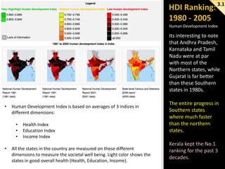 3.1

Human Development Index

Its interesting to note
that Andhra Pradesh,
Karnataka and Tamil
Nadu were at par
with most of the
Northern states, while
Gujarat is far better
than these Southern
states in 1980s.
•

Human Development Index is based on averages of 3 indices in
different dimensions:
•
•
•

•

Health Index
Education Index
Income Index

All the states in the country are measured on these different
dimensions to measure the societal well being. Light color shows the
states in good overall health (Health, Education, Income).

The entire progress in
Southern states
where much faster
than the northern
states.
Kerala kept the No.1
ranking for the past 3
decades.

 