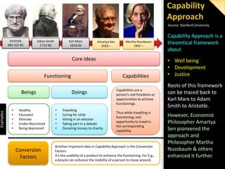 Examples

Source: Stanford University

Aristotle
384-322 BC

Adam Smith
1723-90

Karl Marx
1818-83

Amartya Sen
1933 –

Martha Nussbaum
1947 –

Core Ideas
Functioning
Beings
•
•
•
•
•

Healthy
Educated
Illiterate
Under Nourished
Being depressed

Conversion
Factors

Capabilities
Doings

•
•
•
•
•

Travelling
Caring for child
Voting in an election
Taking part in a debate
Donating money to charity

Capabilities are a
person’s real freedoms or
opportunities to achieve
functionings.
Thus while travelling is
functioning, real
opportunity to travel is
the corresponding
capability.

Another important idea in Capability Approach is the Conversion
Factors.
It’s the usability of a product to enhance the functioning. For E.g.,
a bicycle can enhance the mobility of a person to move around.

Capability Approach is a
theoretical framework
about
• Well being
• Development
• Justice
Roots of this framework
can be traced back to
Karl Marx to Adam
Smith to Aristotle.
However, Economist
Philosopher Amartya
Sen pioneered the
approach and
Philosopher Martha
Nussbaum & others
enhanced it further.

 