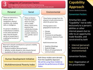 3

Categories of Conversion Factors
It’s the usability of a product to enhance the functioning.
For E.g., a bicycle can enhance the mobility of a person to move around.

Personal
These are internal to a
person, such as
metabolism, physical
condition, sex, reading
skills or intelligence.
If a person is disabled, is
in bad physical condition,
or has never learned to
cycle, then the bicycle
will be of limited help in
enabling the function of
mobility.

Social

Environmental

These are factors
from the society in
which one lives,
such as public
places, social norms,
practices that
unfairly discriminate,
societal hierarchies,
or power relations to
class, gender, race or
caste.

These factors emerge from the
physical or built environment in
which the person lives.
Among aspects one’s
geographical location are
•
•
•
•

Climate
Pollution
Proneness to earthquakes
Presence or absence of seas
and oceans.

Source: Stanford University

Conversion Factors

Amartya Sen, uses
“Capability” not to refer
exclusively to a person’s
abilities or other
internal powers but to
refer to an opportunity
made feasible, and
constrained by both

Built Environment are
How much a bicycle contributes to a person’s mobility
depends on that persons:
• Physical Condition (Personal Factor)
• Whether socially allowed to ride a bicycle (Social)
• Availability of decent roads (Environmental)

Human Development Initiative
Multidimensional Poverty Index

• Stability of Buildings
• Roads & Bridges
• Means of transportation &
communication

Both these models were derived
from the Capability Approach.
We will be using these models to
evaluate the performance of Indian
States.

• Internal (personal)
• External (social &
environmental)
conversion factors.
Next: Organization of
this presentation

 