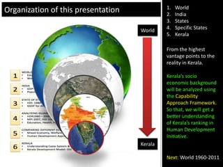 Organization of this presentation
World

1.
2.
3.
4.
5.

World
India
States
Specific States
Kerala

From the highest
vantage points to the
reality in Kerala.
Kerala’s socio
economic background
will be analyzed using
the Capability
Approach Framework.
So that, we will get a
better understanding
of Kerala’s ranking in
Human Development
Initiative.
Kerala
Next: World 1960-2011

 
