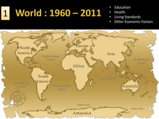 1

•
•
•
•

Education
Health
Living Standards
Other Economic Factors

 
