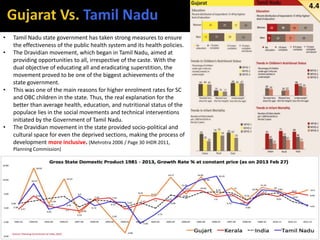 4.4

•
•

•

•

Tamil Nadu state government has taken strong measures to ensure
the effectiveness of the public health system and its health policies.
The Dravidian movement, which began in Tamil Nadu, aimed at
providing opportunities to all, irrespective of the caste. With the
dual objective of educating all and eradicating superstition, the
movement proved to be one of the biggest achievements of the
state government.
This was one of the main reasons for higher enrolment rates for SC
and OBC children in the state. Thus, the real explanation for the
better than average health, education, and nutritional status of the
populace lies in the social movements and technical interventions
initiated by the Government of Tamil Nadu.
The Dravidian movement in the state provided socio-political and
cultural space for even the deprived sections, making the process of
development more inclusive. (Mehrotra 2006 / Page 30 IHDR 2011,
Planning Commission)

 