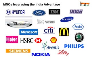 MNCs leveraging the India Advantage
 