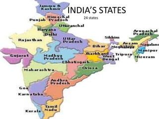 INDIA’S STATES
24 states
 