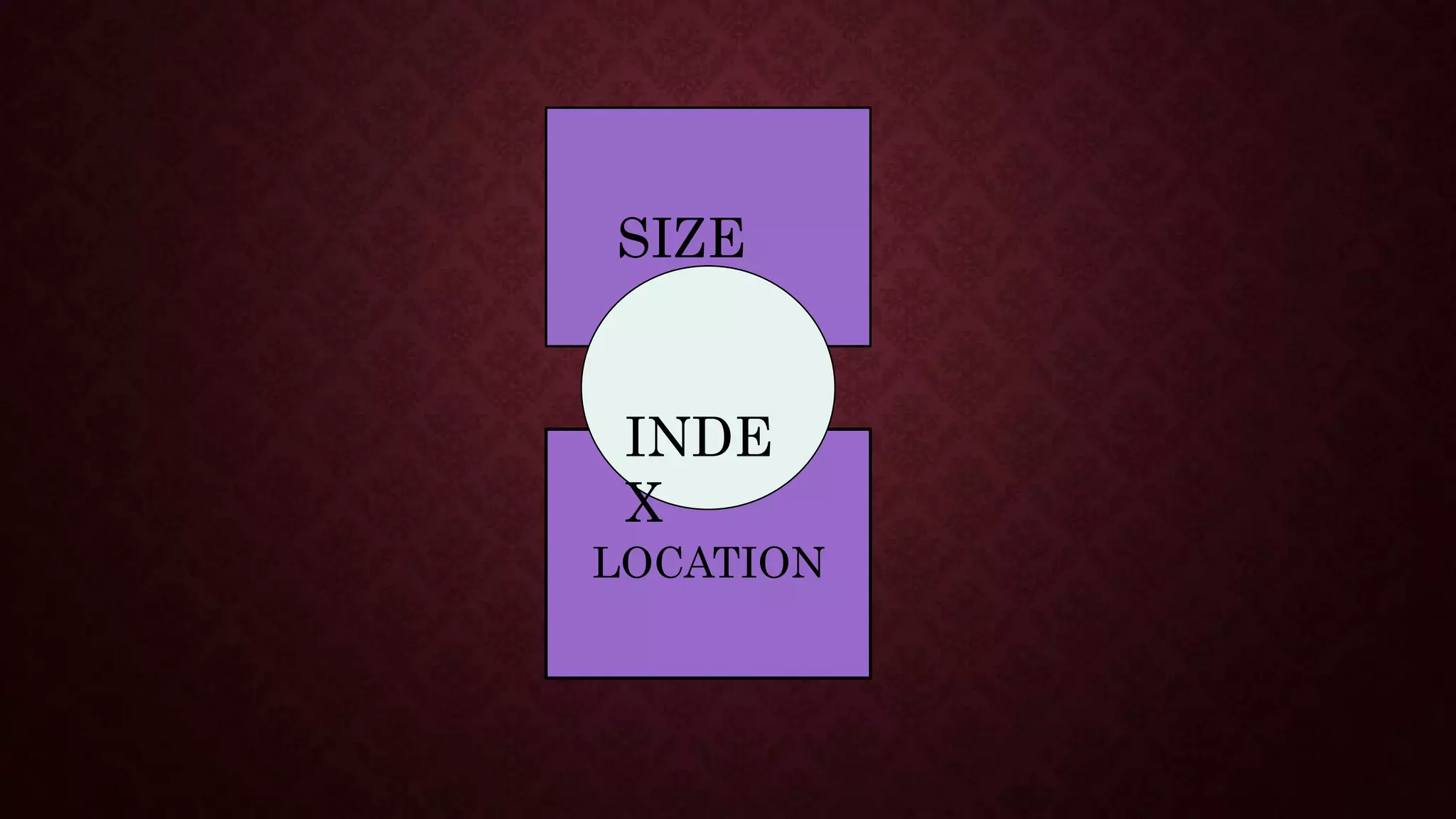 india-size-and-location-ppt