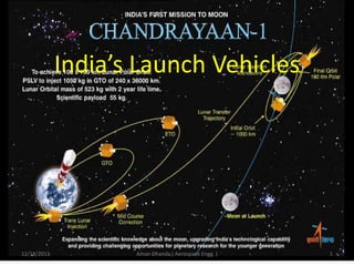 India’s Launch Vehicles 
12/18/2013 Aman Dhanda ( Aerospace Engg. ) 1 
 