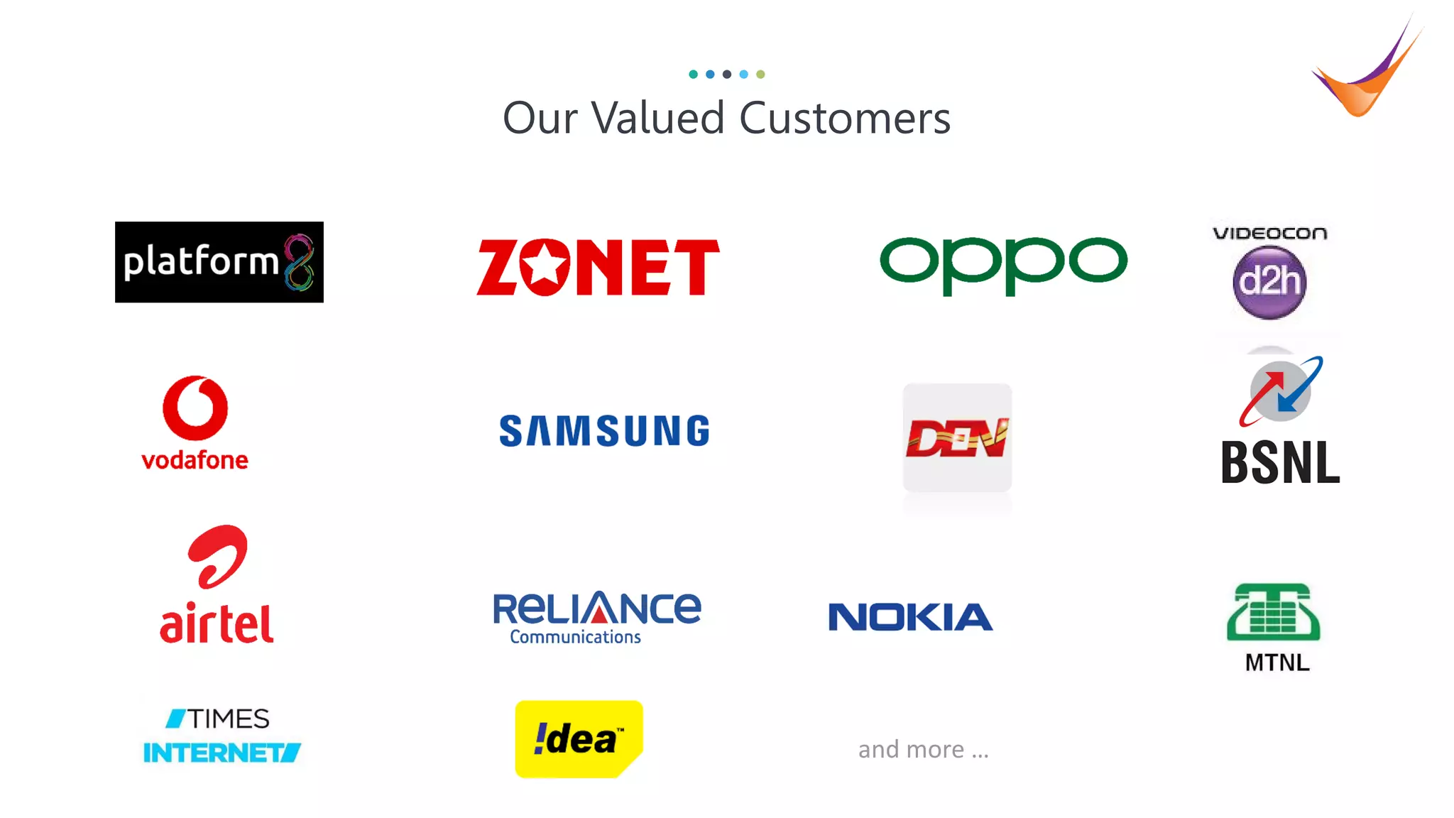 6
Our Valued Customers
and more …
 