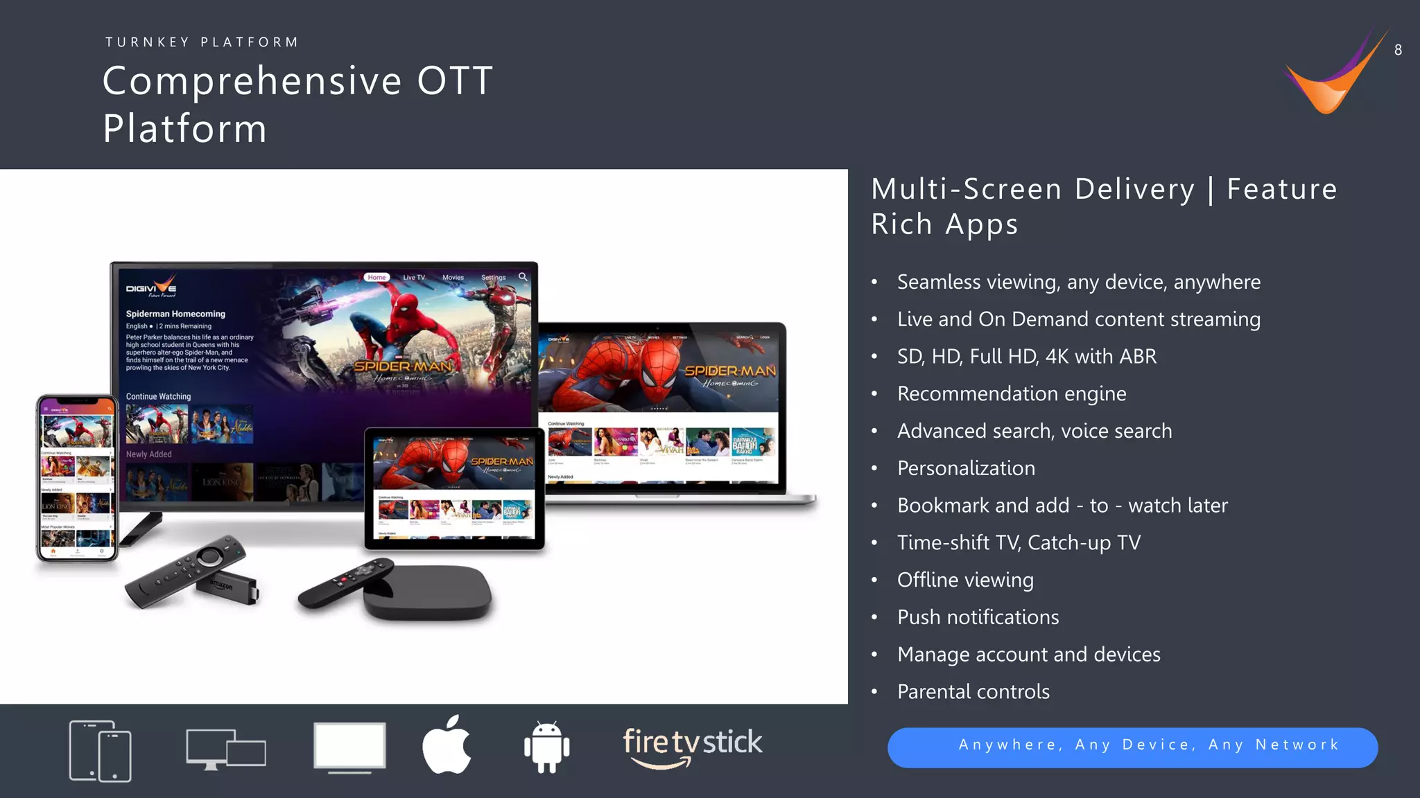 8
• Seamless viewing, any device, anywhere
• Live and On Demand content streaming
• SD, HD, Full HD, 4K with ABR
• Recommendation engine
• Advanced search, voice search
• Personalization
• Bookmark and add - to - watch later
• Time-shift TV, Catch-up TV
• Offline viewing
• Push notifications
• Manage account and devices
• Parental controls
Multi-Screen Delivery | Feature
Rich Apps
A n y w h e r e , A n y D e v i c e , A n y N e t w o r k
Comprehensive OTT
Platform
T U R N K E Y P L A T F O R M
 