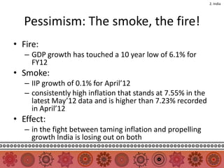 2. India




  Pessimism: The smoke, the fire!
• Fire:
   – GDP growth has touched a 10 year low of 6.1% for
     FY12
• Smoke:
   – IIP growth of 0.1% for April’12
   – consistently high inflation that stands at 7.55% in the
     latest May’12 data and is higher than 7.23% recorded
     in April’12
• Effect:
   – in the fight between taming inflation and propelling
     growth India is losing out on both
 