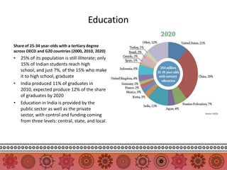 Education

Share of 25-34 year-olds with a tertiary degree
across OECD and G20 countries (2000, 2010, 2020)
•   25% of its population is still illiterate; only
    15% of Indian students reach high
    school, and just 7%, of the 15% who make
    it to high school, graduate
•   India produced 11% of graduates in
    2010, expected produce 12% of the share
    of graduates by 2020
•   Education in India is provided by the
    public sector as well as the private
    sector, with control and funding coming           Source: OECD,


    from three levels: central, state, and local.
 