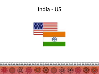 India - US
 
