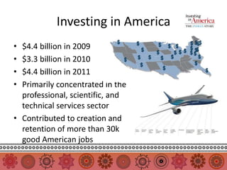 Investing in America
• $4.4 billion in 2009
• $3.3 billion in 2010
• $4.4 billion in 2011
• Primarily concentrated in the
  professional, scientific, and
  technical services sector
• Contributed to creation and
  retention of more than 30k
  good American jobs
 