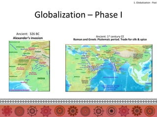 1. Globalization - Past




              Globalization – Phase I
  Ancient: 326 BC
                                       Ancient: 1st century CE
Alexander’s invasion    Roman and Greek: Ptolemaic period. Trade for silk & spice
 
