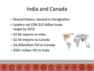India and Canada
– Shared history; Second in immigration
– Leaders set CDN $15 billion trade
  target by 2015
– $2.6b exports to India
– $2.5b imports to Canada
– $4,396million FDI to Canada
– $587 million FDI to India
 