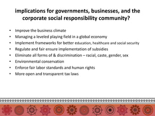 implications for governments, businesses, and the
      corporate social responsibility community?
•   Improve the business climate
•   Managing a leveled playing field in a global economy
•   Implement frameworks for better education, healthcare and social security
•   Regulate and fair ensure implementation of subsidies
•   Eliminate all forms of & discrimination – racial, caste, gender, sex
•   Environmental conservation
•   Enforce fair labor standards and human rights
•   More open and transparent tax laws
 