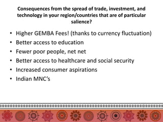 Consequences from the spread of trade, investment, and
    technology in your region/countries that are of particular
                            salience?

•   Higher GEMBA Fees! (thanks to currency fluctuation)
•   Better access to education
•   Fewer poor people, net net
•   Better access to healthcare and social security
•   Increased consumer aspirations
•   Indian MNC’s
 