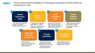 17
Zinnov recommends strategies to Technology companies to tap the smart city
opportunity in India
Track upcoming smart city
projects and identify
suitable opportunity areas
- Understand the required
capabilities for a project
- Build new capabilities and
retrofit the existing ones
Build a cross functional
smart city specific team
having all the capabilities to
fulfil a project demand
- Identify relevant partners
by mapping synergies
- Participate in relevant
consortiums
Work with state
governments in designing
plans and providing
advisory services
- Develop white papers
showcasing upcoming
technology in smart cities
- Participate/ sponsor
events and seminars
Bring global expertise to
India to fulfil the required
capabilities of a project
Solution
Fitment
Identify
Potential
Partners
Build
Dedicated
Team
Bring Global
Capabilities
Thought
Leadership
Identify
Opportunity
Areas
Collaboration
with State
Governments
 