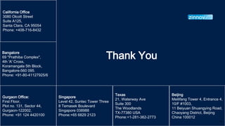 18
Bangalore
69 "Prathiba Complex",
4th 'A' Cross,
Koramangala 5th Block,
Bangalore-560 095.
Phone: +91-80-41127925/6
Singapore
Level 42, Suntec Tower Three
8 Temasek Boulevard
Singapore 038988
Phone:+65 6829 2123
Texas
21, Waterway Ave
Suite 300
The Woodlands
TX-77380 USA
Phone:+1-281-362-2773
Beijing
Meilifang Tower 4, Entrance 4,
10/F #1003,
11 Beiyuan Shuangying Road,
Chaoyang District, Beijing
China 100012
Thank You
Gurgaon Office:
First Floor,
Plot no. 131, Sector 44,
Gurgaon-122002,
Phone: +91 124 4420100
California Office
3080 Olcott Street
Suite A125,
Santa Clara, CA 95054
Phone: +408-716-8432
 
