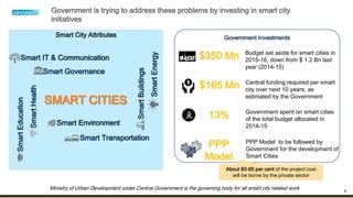 5
Smart City Attributes
Government is trying to address these problems by investing in smart city
initiatives
Ministry of Urban Development under Central Government is the governing body for all smart city related work
Smart Environment
Smart Transportation
SmartEnergy
SmartHealth
SmartEducation
SmartBuildings
Smart IT & Communication
Smart Governance
$165 Mn Central funding required per smart
city over next 10 years, as
estimated by the Government
$350 Mn Budget set aside for smart cities in
2015-16, down from $ 1.2 Bn last
year (2014-15)
13% Government spent on smart cities
of the total budget allocated in
2014-15
Government Investments
PPP Model to be followed by
Government for the development of
Smart Cities
PPP
Model
About 80-85 per cent of the project cost
will be borne by the private sector
 