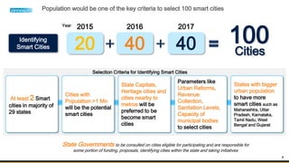 8
Population would be one of the key criteria to select 100 smart cities
At least 2 Smart
cities in majority of
29 states
State Capitals,
Heritage cities and
cities nearby to
metros will be
preferred to be
become smart
cities
Parameters like
Urban Reforms,
Revenue
Collection,
Sanitation Levels,
Capacity of
municipal bodies
to select cities
States with bigger
urban population
to have more
smart cities such as
Maharashtra, Uttar
Pradesh, Karnataka,
Tamil Nadu, West
Bengal and Gujarat
10020Identifying
Smart Cities 40
2015
40
2016 2017Year
Cities
State Governments to be consulted on cities eligible for participating and are responsible for
some portion of funding, proposals, identifying cities within the state and taking initiatives
Selection Criteria for Identifying Smart Cities
Cities with
Population >1 Mn
will be the potential
smart cities
 