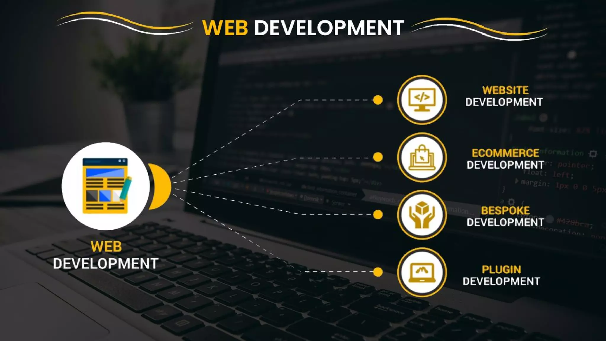 India's Most Searchable App Development Company - The App Ideas 