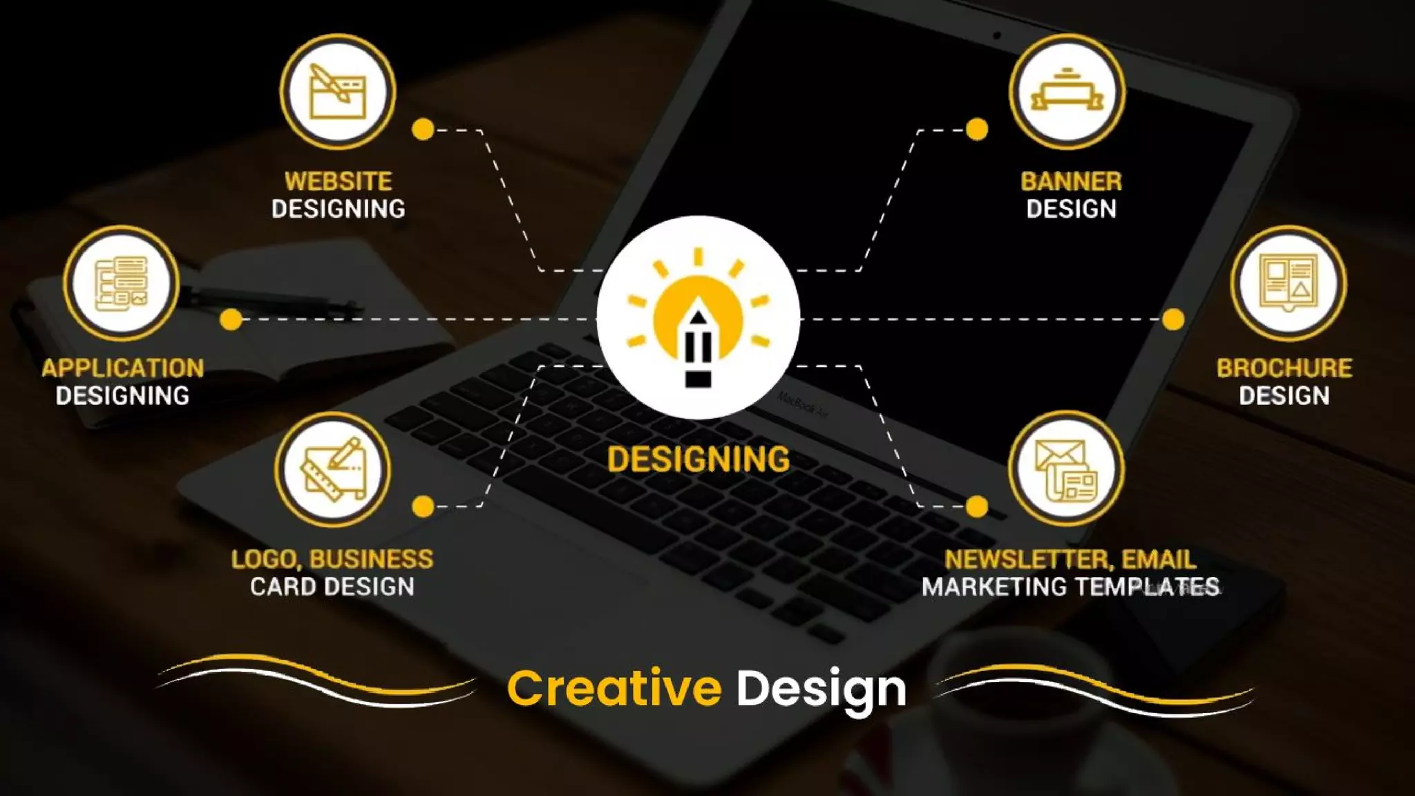 India's Most Searchable App Development Company - The App Ideas 