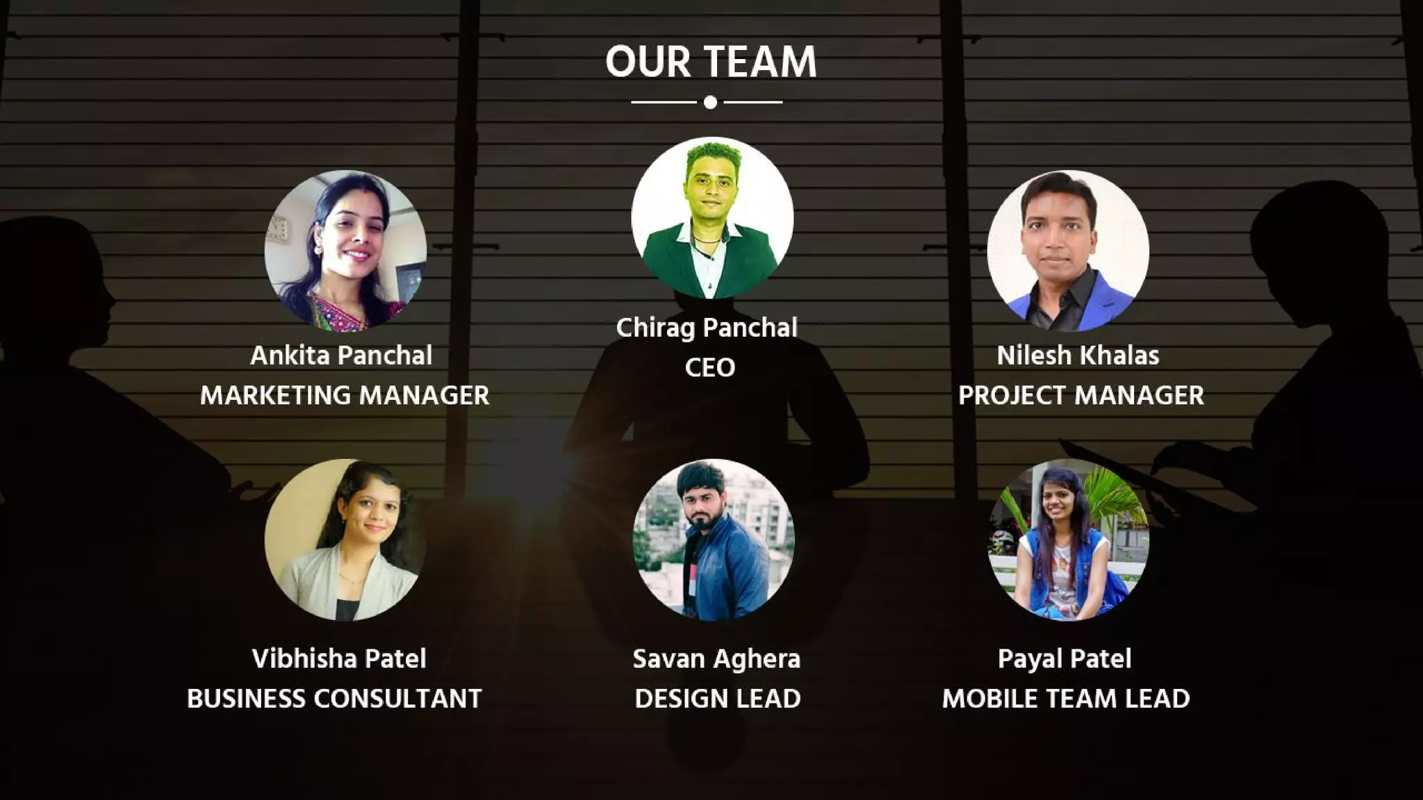 India's Most Searchable App Development Company - The App Ideas 