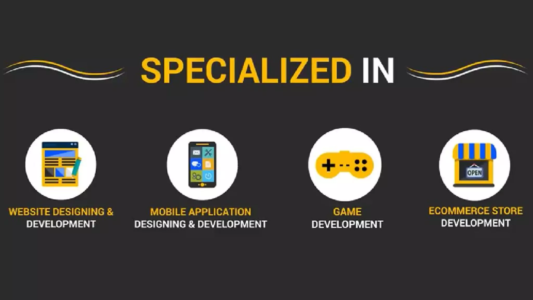 India's Most Searchable App Development Company - The App Ideas 