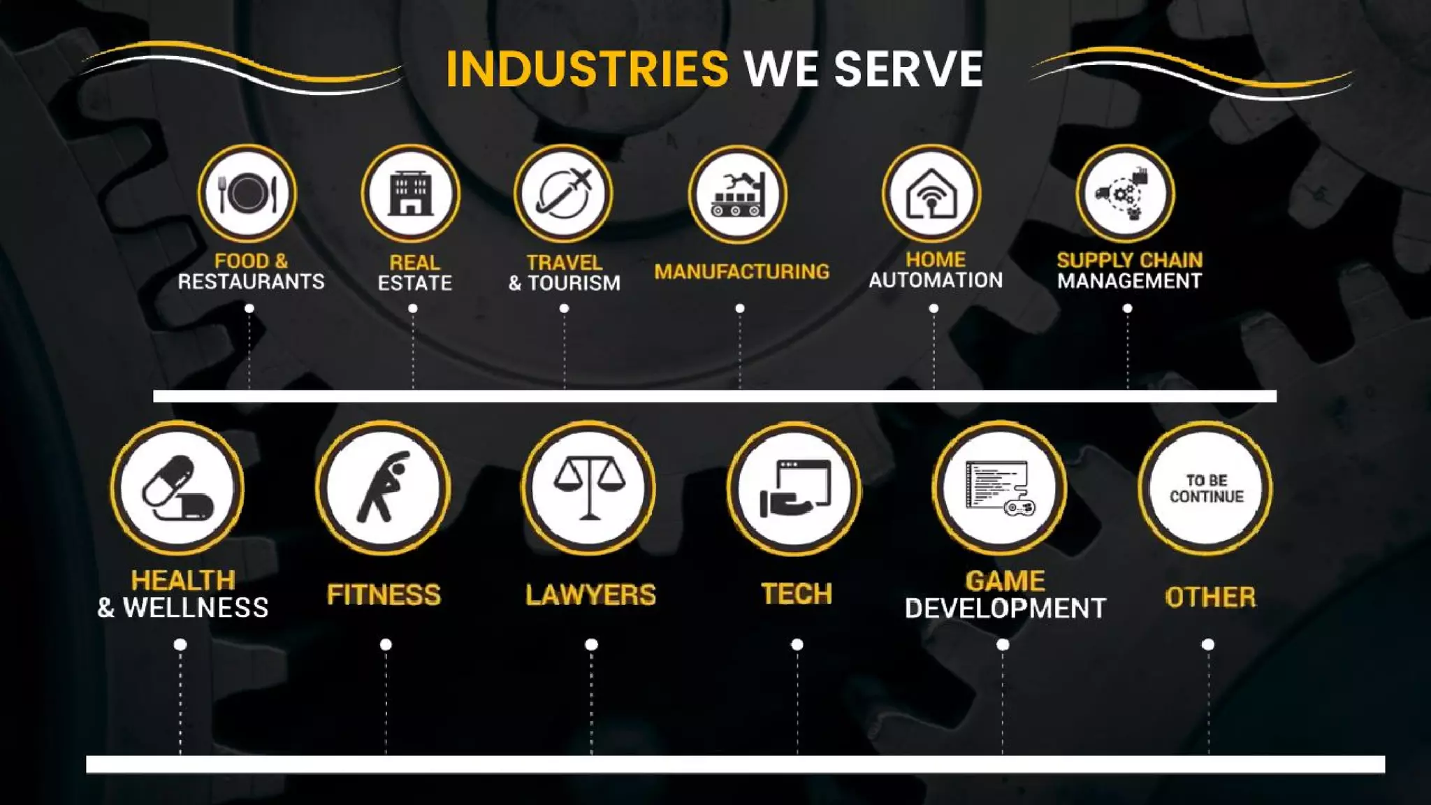 India's Most Searchable App Development Company - The App Ideas 