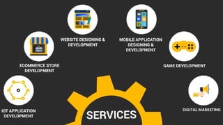 India's Most Searchable App Development Company - The App Ideas 
