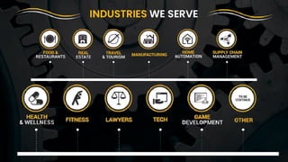 India's Most Searchable App Development Company - The App Ideas 