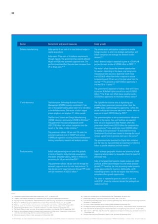 Sector Sector brief and recent measures Likely growth
Defence manufacturing India spends 40 per cent of its total defence budget in
capital acquisitions.
India meets 70 per cent of its defence requirements
through imports. The government has recently allowed
49 per cent FDI under automatic approval route. The
portfolio investment limit has also been increased from
24 to 49 per cent.301,32
The private sector participation is expected to enable
foreign investors to enter into strategic partnerships with
Indian companies and leverage the domestic market
demand.33,34
India’s defence budget is expected to grow at a CAGR of 8
per cent to reach a value of USD64 billion by 2020.33,34
The sector’s offset clause also presents opportunities
to investors. According to the clause, any foreign arms
manufacturer who secures a deal/order worth more
than USD46.8 million from India is required to source
components worth 30 per cent of the deal value from the
country.33,34
This presents a USD15 billion opportunity in
the next 10 to 15 years.34,35
The government is expected to finalise a deal with France
to procure 36 Rafael Fighter aircraft at a cost of USD8.3
billion.35
The 30 per cent offset clause would present a
USD2 billion opportunity for the Indian defence sector.36
IT and electronics The Information Technology-Business Process
Management (IT-BPM) industry constitutes 8.1 per
cent of India’s GDP, adding about USD115 to 120 billion
to the Indian economy. The sector is India’s largest
private employer and employs 3.1 million people.
The Electronic System and Design Manufacturing
(ESDM) industry is estimated at USD90 to 95 billion.36
The government has received proposals worth
USD1,716 billion from various companies since the
launch of the Make in India initiative.37
The government allows 100 per cent FDI under the
automatic approval route in ESDM38
and various
IT-BPM sub-segments including software development,
testing, consultancy, research and analysis services.
The Digital India initiative aims at digitalising and
providing basic government services online. Here, the
IT-BPM sector could leverage the opportunity. Further, the
sector could tap the consumer electronics market, which is
expected to reach USD29 billion by 2020.39
The government plans to set-up semiconductor fabrication
plants in the country. Two such facilities are expected
to be set-up in Gujarat and Uttar Pradesh, where the
government would invest USD10 billion for computer-chip
manufacturing.39
India would also invest USD400 million
to develop a microprocessor.39
A dedicated Electronics
Development Fund had been created to leverage the use of
venture capital funds to promote start-ups in the sector.40
The government also launched the Digital India initiative,
and the India Inc. has committed an investment of USD70.2
billion to provide telephony and fast internet.41
Food processing India’s food processing sector ranks fifth globally
in terms of exports, production and consumption.
The sector amounted USD13.2 billion in FY2012-13,
accounting for 9.8 per cent of the GDP.42
The government allows 100 per cent FDI through the
automatic approval route for most food products.43
It
has also set up 42 mega food parks through PPP model
with an investment of USD1.5 billion.44
India’s strategic geographic location and proximity to food-
importing nations makes it a favourable choice for export of
processed food.
India is the largest beef exporter, largest pulses and millet
producer, and the second-largest rice and wheat producer
globally.45,46
Therefore, the food processing market presents
ample opportunities for investors. Additionally, a shift
toward high-protein, low-fat and organic food diet among
consumers offers growth opportunities.
The sector is expected to grow at a rate of 11 per cent
until 201847
, driven by consumer demand for packaged and
ready-to-eat food.
31.	 ‘Investment Opportunities under India’s Mega Plans‘, FICCI, 13 January 2015
32.	 Make in India website, accessed on 5 December 2015, http://www.makeinindia.com/sectors
33.	‘Housing for All by 2022’ Mission – National Mission for Urban Housing,’ accessed on 3rd December 2015
34.	‘Relaxation of Offset Clause for Defence Procurement‘, Press Information Bureau GoI, 21 July 2015
35.	‘Defence equipment business has companies interested like never before‘, LiveMint, 20 February 2015
36.	‘Rafale deal to be signed on eve of Hollande’s India visit‘,The Indian Express, 26 November 2015
37.	 ‘PM Modi’s ‘Make in India’ turns one: All you need to know about the initiative‘, DNA, 25 September 2015
38.	‘FAQs on various aspects related to Foreign Direct Investment in ESDM sector‘, Department of Electronics
and InformationTechnology (DeitY), accessed 02 December 2015
39.	‘Electronic Systems‘, Make in India, accessed on 22 December 2015
40.	‘Indian Govt to Invest $10 bn for Semiconductor Fab‘,TeleAnalysis, 28 March 2015
41.	 ‘Digital India: India Inc. commits to invest Rs 4.5 trillion‘, BGR, 2 July 2015
42.	‘Contribution of Food Processing Sector to GDP (at 2004-05 prices)’, Ministry of Food Processing Industries,
accessed 11 December 2015
43.	‘FDI Policy – Food Processing Sector‘, Make in India, accessed 02 December 2015
44.	‘42 mega food parks worth Rs 2,000 crore to be set up in the country’,The EconomicTimes, December 2015
45.	‘India StaysWorld’sTop Beef Exporter Despite New Bans on Slaughtering Cows‘,TheTime, 23 April 2015
46.	 FAO website – 2013 data, http://faostat3.fao.org/browse/rankings/commodities_by_country/E accessed on
7 December 2015
47.	 ‘The Next Manufacturing Destination‘, Make in India, accessed 02 December 2015
33
© 2016 KPMG, an Indian Registered Partnership and a member firm of the KPMG network of independent member firms affiliated with KPMG International Cooperative (“KPMG International”), a Swiss entity. All rights reserved.
 