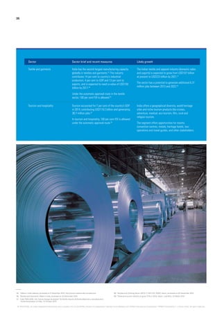 Sector Sector brief and recent measures Likely growth
Textile and garments India has the second largest manufacturing capacity
globally in textiles and garments.55
The industry
contributes 14 per cent to country’s industrial
production, 4 per cent to GDP and 13 per cent to
exports, and is expected to reach a value of USD100
billion by 2017.56
Under the automatic approval route in the textile
sector, 100 per cent FDI is allowed.55
The Indian textile and apparel industry (domestic sales
and exports) is expected to grow from USD107 billion
at present to USD223 billion by 2021.57
The sector has a potential to generate additional 6.31
million jobs between 2013 and 2022.58
Tourism and hospitality Tourism accounted for 7 per cent of the country’s GDP
in 2014, contributing USD119.2 billion and generating
36.7 million jobs.59
In tourism and hospitality, 100 per cent FDI is allowed
under the automatic approval route.55
India offers a geographical diversity, world heritage
sites and niche tourism products like cruises,
adventure, medical, eco-tourism, film, rural and
religion tourism.
The segment offers opportunities for resorts,
convention centres, motels, heritage hotels, tour
operations and travel guides, and other stakeholders.
55.	 Make in India website, accessed on 5 December 2015, http://www.makeinindia.com/sectors
56.	‘Textiles and Garments‘, Make in India, accessed on 22 December 2015
57.	 ‘India ITME-2016 - the ‘Game changer & catalyst’ forTextile industry &Textile Machinery manufacturers‘,
Textile Association of India, 15 October 2015
58.	‘Textiles and Clothing Sector (2013-17, 2017-22)‘, NSDC report, accessed on 02 December 2015
59.	‘Travel and tourism industry to grow 7.5% in 2015: report‘, Live Mint, 24 March 2015
35
© 2016 KPMG, an Indian Registered Partnership and a member firm of the KPMG network of independent member firms affiliated with KPMG International Cooperative (“KPMG International”), a Swiss entity. All rights reserved.
 