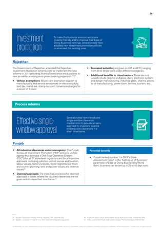Process reforms
Several states have introduced
single-window clearance
mechanisms to provide an easy
approach to investors’ queries
and requisite clearances in a
short time-frame.
Effectivesingle-
windowapproval
78
The Government of Rajasthan amended the Rajasthan
Investment Promotion Scheme 2010 to implement the new
scheme in 2014 providing financial assistance and subsidies to
new as well as existing enterprises seeking expansion.24,25
•	 Various exemptions: 50 per cent exemption is given to
manufacturing and service enterprises on electricity duty,
land tax, mandi fee, stamp duty and conversion charges for
a period of 7 years.
Rajasthan
To make the business environment more
investor friendly and to improve their Ease of
Doing Business rankings, several states have
adopted new investment promotion policies
or amended the existing ones.
Investment
promotion
•	 All industrial clearances under one agency: The Punjab
Bureau of Investment Promotion (PBIP) acts as a unified
agency that provides a One-Stop Clearance System
(OSCS) for all 27 state-level regulatory and fiscal incentive
approvals, including pollution control, excise and taxation,
labour issues, factory licences, boiler registrations, town
and country planning, land and power issues and revenue
issues26
•	 Deemed approvals:The state has provisions for deemed
approvals in cases where the required clearances are not
given within a specified time frame.27
•	 Punjab ranked number 1 in DIPP’s State
Assessment report in the ‘Setting-up of Business’
parameter of Ease of Doing Business byWorld
Bank; business can be set-up in 35 to 40 days now.
Potential benefits
Punjab
24.	 ‘Business Opportunities and State Initiatives – Rajasthan‘, OIFC, November 2014.
25.	 ‘Rajasthan Investment Promotion Scheme, 2014‘, Government of Rajasthan, August 2014.
26.	 ‘Punjab best state to startup, Andhra Pradesh second‘,The EconomicTimes, 14 September 2015.
27.	 ‘States asked to follow Punjab model to attract investors‘,The Financial Express, 26 March 2015.
•	 Increased subsidies are given onVAT and CST, ranging
from 20 to 50 per cent under different categories.
•	 Additional benefits to thrust sectors:These sectors
would include ceramic and glass, dairy, electronic system
and design manufacturing, industrial glass, pharma, plastic
to oil manufacturing, power loom, textiles, tourism, etc.
© 2016 KPMG, an Indian Registered Partnership and a member firm of the KPMG network of independent member firms affiliated with KPMG International Cooperative (“KPMG International”), a Swiss entity. All rights reserved.
 