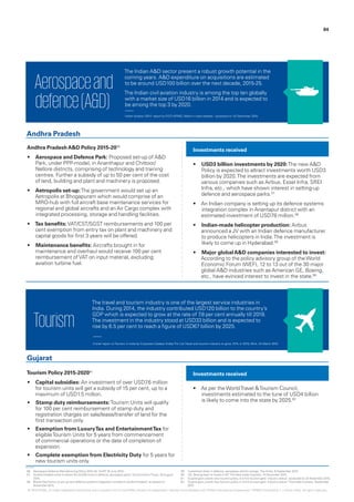 The travel and tourism industry is one of the largest service industries in
India. During 2014, the industry contributed USD120 billion to the country’s
GDP which is expected to grow at the rate of 7.8 per cent annually till 2018.
The investment in the industry stood at USD33 billion and is expected to
rise by 6.5 per cent to reach a figure of USD67 billion by 2025.Tourism
The Indian A&D sector present a robust growth potential in the
coming years. A&D expenditure on acquisitions are estimated
to be around USD100 billion over the next decade, 2015-25.
The Indian civil aviation industry is among the top ten globally
with a market size of USD16 billion in 2014 and is expected to
be among the top 3 by 2020.
Aerospaceand
defence(A&D)
Andhra PradeshA&D Policy 2015-2056
•	 Aerospace and Defence Park: Proposed set-up of A&D
Park, under PPP-model, in Ananthapur and Chittoor/
Nellore districts, comprising of technology and training
centres. Further a subsidy of up to 50 per cent of the cost
of land, building and plant and machinery is proposed.
•	 Aetropolis set-up:The government would set up an
Aetropolis at Bhogapuram which would comprise of an
MRO-hub with full aircraft base maintenance services for
regional and global aircrafts and an Air Cargo complex with
integrated processing, storage and handling facilities.
•	 Tax benefits:VAT/CST/SGST reimbursements and 100 per
cent exemption from entry tax on plant and machinery and
capital goods for first 3 years will be offered.
•	 Maintenance benefits: Aircrafts brought in for
maintenance and overhaul would receive 100 per cent
reimbursement ofVAT on input material, excluding
aviation turbine fuel.
Tourism Policy 2015-202061
•	 Capital subsidies: An investment of over USD7.6 million
for tourism units will get a subsidy of 15 per cent, up to a
maximum of USD1.5 million.
•	 Stamp duty reimbursements:Tourism Units will qualify
for 100 per cent reimbursement of stamp duty and
registration charges on sale/lease/transfer of land for the
first transaction only.
•	 Exemption from LuxuryTax and EntertainmentTax for
eligibleTourism Units for 5 years from commencement
of commercial operations or the date of completion of
expansion.
•	 Complete exemption from Electricity Duty for 5 years for
new tourism units only.
•	 USD3 billion investments by 2020:The new A&D
Policy is expected to attract investments worth USD3
billion by 2020.The investments are expected from
various companies such as Airbus, Essel Infra, SREI
Infra, etc., which have shown interest in setting-up
defence and aerospace parks.57
•	 An Indian company is setting up its defence systems
integration complex in Anantapur district with an
estimated investment of USD78 million.58
•	 Indian-made helicopter production: Airbus
announced a JV with an Indian defence manufacturer
to produce helicopters in India.The investment is
likely to come up in Hyderabad.59
•	 Major globalA&D companies interested to invest:
According to the policy advisory group of theWorld
Economic Forum (WEF), 12 to 13 out of the 30 major
global A&D industries such as American GE, Boeing,
etc., have evinced interest to invest in the state.60
•	 As per theWorldTravel &Tourism Council,
investments estimated to the tune of USD4 billion
is likely to come into the state by 2025.62
Investments received
Investments received
Andhra Pradesh
Gujarat
56.	 ‘Aerospace Defence Manufacturing Policy 2015-20,’ GoAP, 16 June 2015.
57.	 ‘Andhra Pradesh looks to attract Rs 20,000 crore in defence, aerospace parks,’The EconomicTimes, 25 August
2015.
58.	 Bharat Electronics to set up new defence systems integration complex in Andhra Pradesh,’ accessed on
November 2015.
59.	 ‘Investment likely in defence, aerospace, atomic energy’,The Hindu, 6 September 2015.
60.	 ‘GE, Boeing Keen to Invest in AP’,The New Indian Express, 14 December 2015.
61.	 ‘Gujarat govt unveils new tourism policy, in a first tourism gets ‘industry status’,’ accessed on 23 November 2015.
62.	 ‘Gujarat govt unveils new tourism policy, in a first tourism gets ‘industry status’’,The Indian Express, September
2015.
‘Indian Aviation 2014’ report by FICCI-KPMG, Make in India website - accessed on 15 December 2015.
A brief report on Tourism in India by Corporate Catalyst (India) Pvt Ltd; Travel and tourism industry to grow 7.5% in 2015, Mint, 24 March 2015
84
© 2016 KPMG, an Indian Registered Partnership and a member firm of the KPMG network of independent member firms affiliated with KPMG International Cooperative (“KPMG International”), a Swiss entity. All rights reserved.
 
