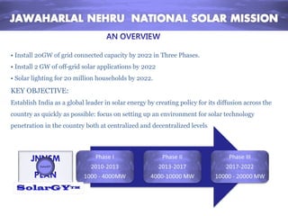 •  Install 20GW of grid connected capacity by 2022 in Three Phases. •  Install 2 GW of off‐grid solar applications by 2022 •  Solar lighting for 20 million households by 2022. KEY OBJECTIVE: Establish India as a global leader in solar energy by creating policy for its diffusion across the country as quickly as possible: focus on setting up an environment for solar technology penetration in the country both at centralized and decentralized levels . 