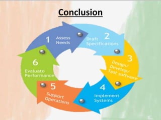 India's potential in e governance | PPTX