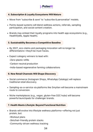 India's Protein Pulse → India Protein Powder Market Report 2026 ...