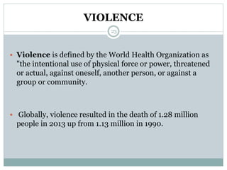 VIOLENCE
23
 Violence is defined by the World Health Organization as
"the intentional use of physical force or power, threatened
or actual, against oneself, another person, or against a
group or community.
 Globally, violence resulted in the death of 1.28 million
people in 2013 up from 1.13 million in 1990.
 