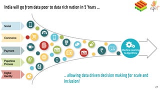 27
India will go from data poor to data rich nation in 5 Years ...
Digital
Identity
Paperless
Process
Commerce
Payment
Social
Machine Learning
& Algorithms
… allowing data driven decision making for scale and
inclusion!
 