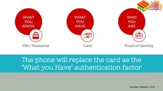 Nandan Nilekani, 2015 28
The phone will replace the card as the
‘What you Have’ authentication factor
WHAT
YOU
KNOW
WHAT
YOU
HAVE
WHO
YOU
ARE
PIN / Password Card Proof of Identity
 