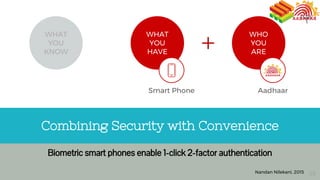 Nandan Nilekani, 2015 29
Combining Security with Convenience
Biometric smart phones enable 1-click 2-factor authentication
WHAT
YOU
KNOW
WHAT
YOU
HAVE
WHO
YOU
ARE
Smart Phone Aadhaar
 